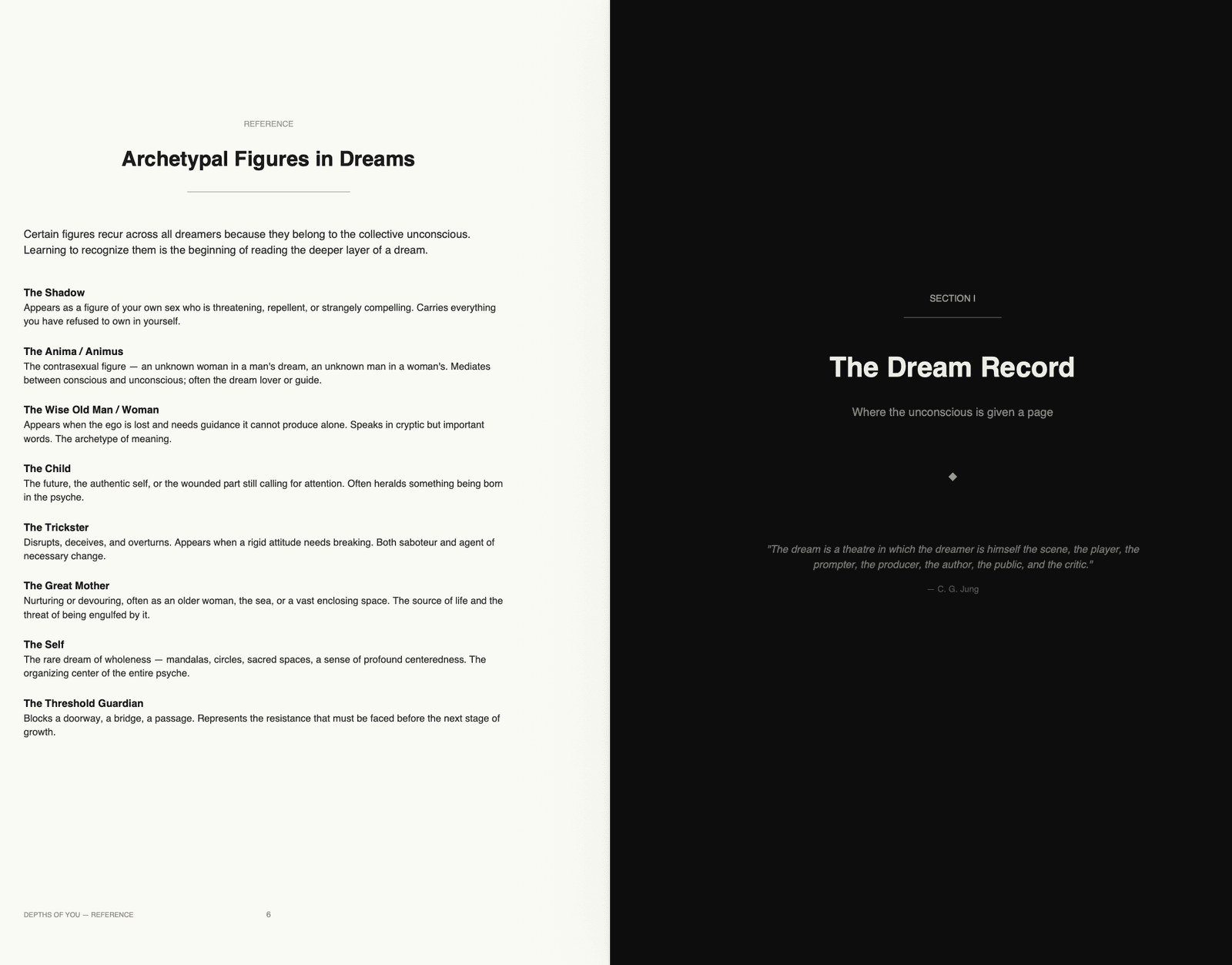 Dream Analysis Journal - 2